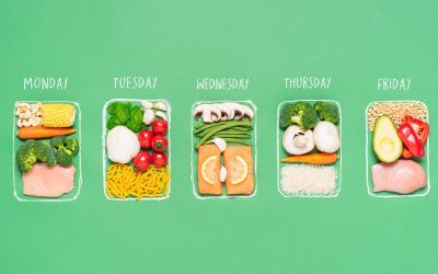 Easy Meal Prep Blueprint: How Each of Us Actually Do it!